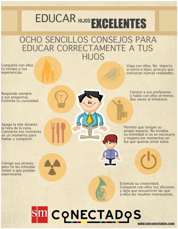 8ConsejosEducarHijos