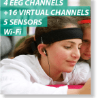 Neurofeedback para personas con TEA