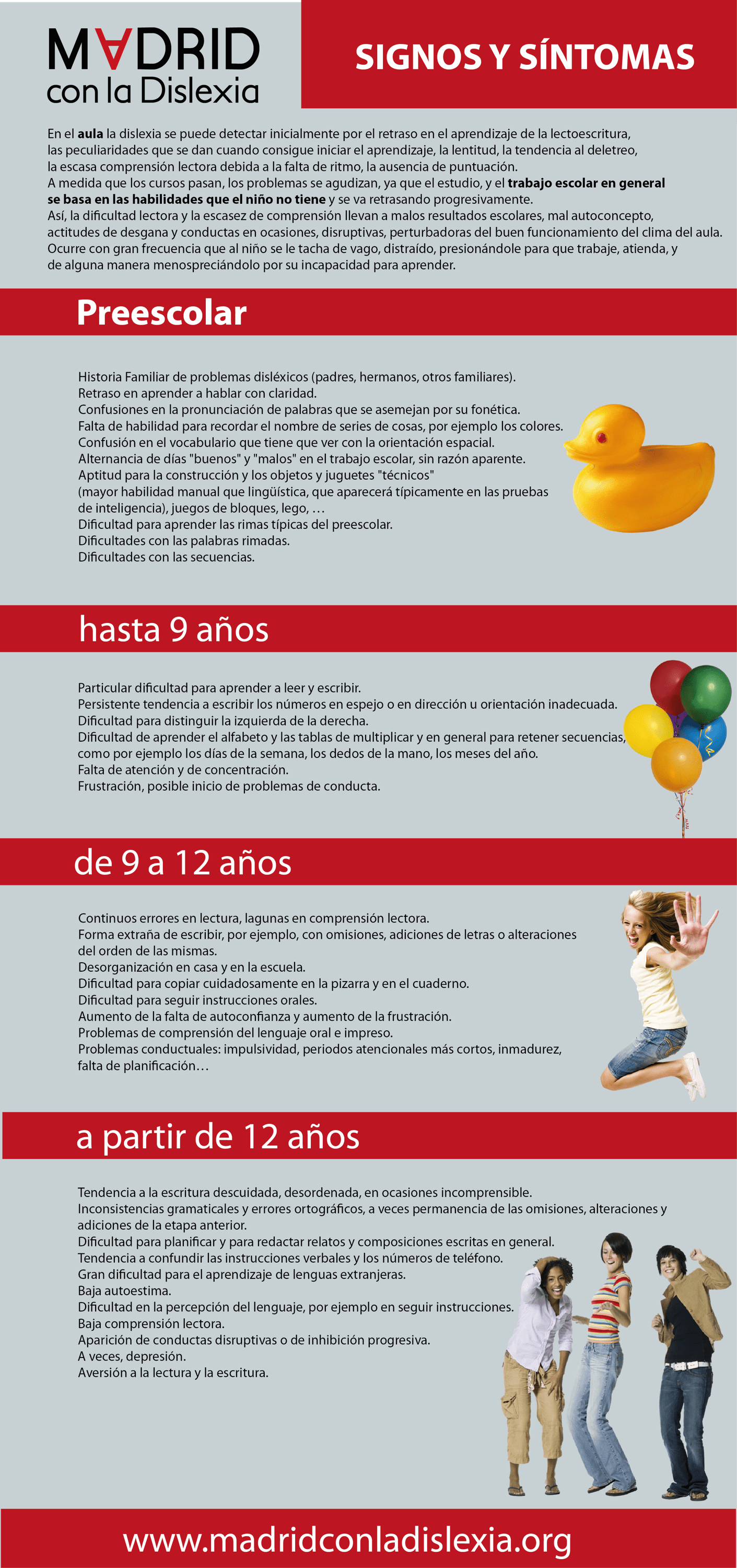 dislexia sintomas y signos